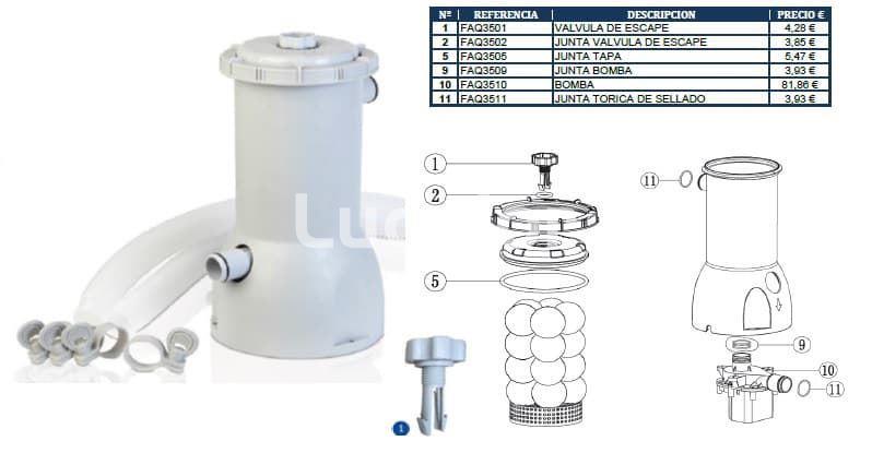 Abrazaderas  acero inox para mangeras filtro Gre ecualoón FAQ35 - Imagen 2