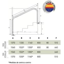 Barandilla salida A  acero inoxidable AISI 316 especialmente diseñada para piscinas salinas - Imagen 2