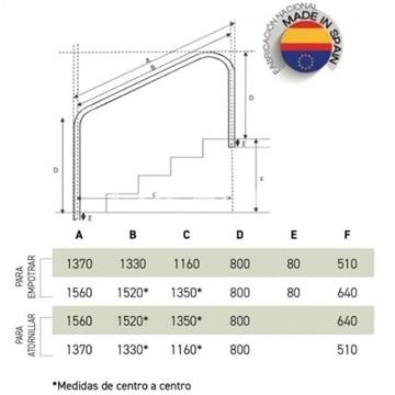 Barandilla salida A  acero inoxidable AISI 316 especialmente diseñada para piscinas salinas - Imagen 2