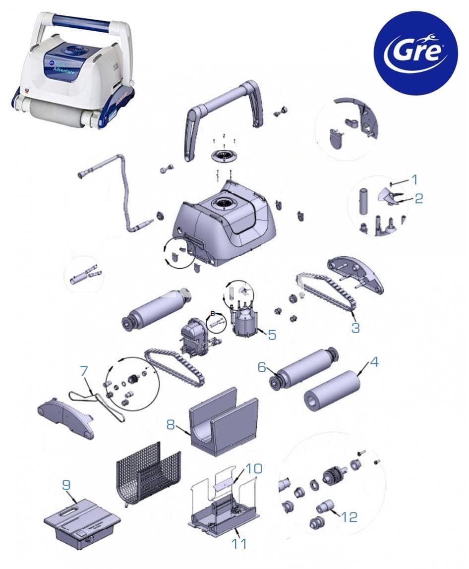 Bolsa filtrante limpiafondos Gre Kayak Jet Clever - Imagen 2
