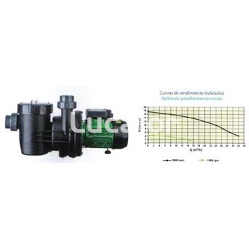 Bomba Pumps velocidad variable de gre - Imagen 1