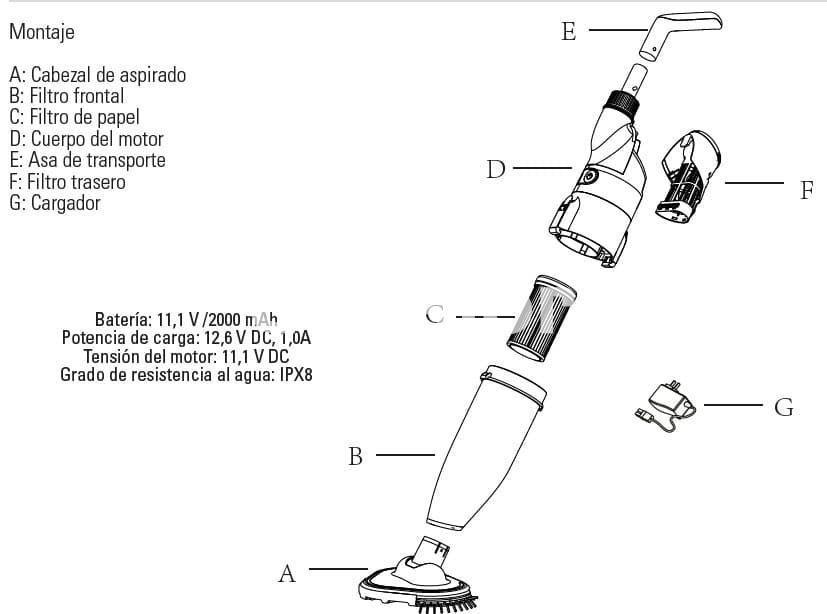 Cargador  (8.4V -1A ) limpiafondos eléctrico VCB10P de gre - Imagen 2