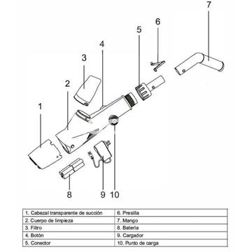 Cargador limpiafondos eléctrico VCB15 CSPA de gre - Imagen 2