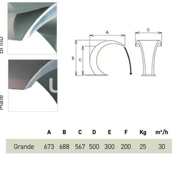 Cascada acabado brillo o mate para piscinas y spa de Qp - Imagen 2