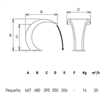 Cascada Mini bale acabado brillo  para piscinas y spa de Qp. - Imagen 2