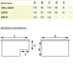 Caseta enterrada vacia de Qp - Imagen 2