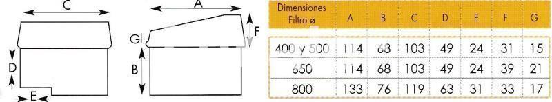 Casetas vacia semienterrada de Qp - Imagen 2