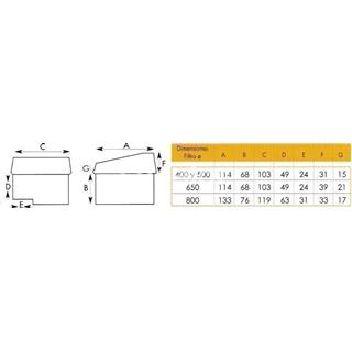 Casetas vacia semienterrada de Qp - Imagen 2