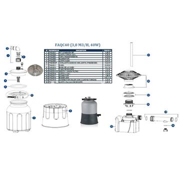 Cesta +unión flltro gre de aqualoón FAQC40 - Imagen 2