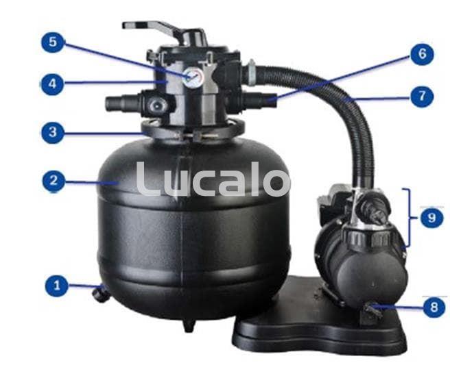 Cestillo Prefiltro bomba depuradora Fae 380 de gre - Imagen 2