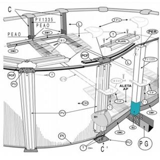 Cincha base para piscina ovaladas H 132 de  gre con omegas ud - Imagen 2