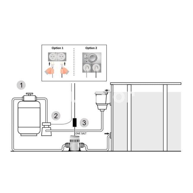 Clorador One Salt de gre - Imagen 5