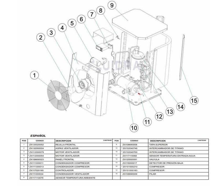 Condensador del compresor mini bombas de gre   HPM40/25 - Imagen 2