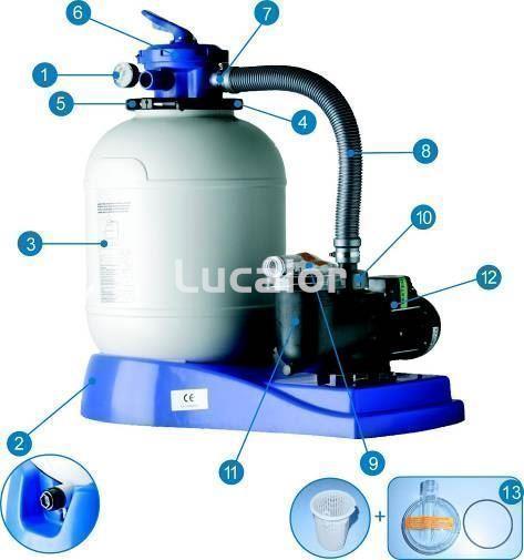 Conexión impulsión depuradora gre AR 1350/7051 - Imagen 2