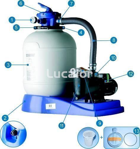 Conexión impulsión depuradora gre AR 1350/7051 - Imagen 2