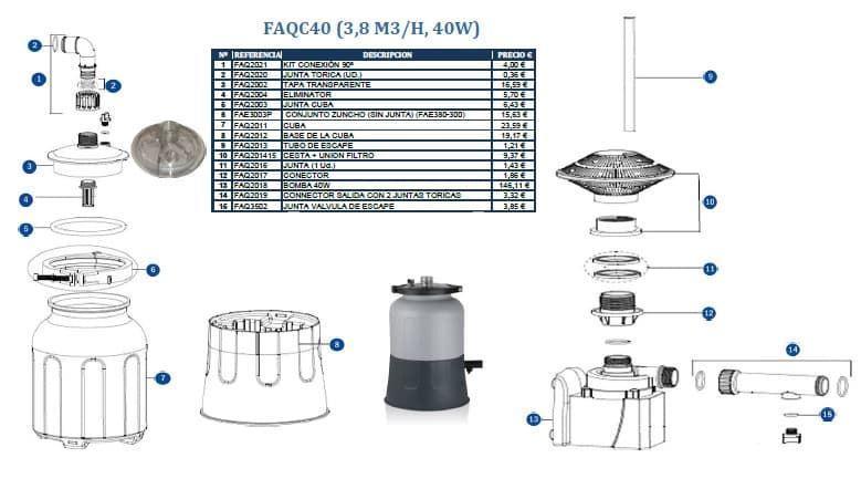 Conjunto zuncho filtro Gre equaloón  FAQC40 - Imagen 2