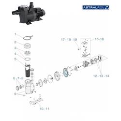 Cuerpo bomba Victoria Plus Astral Pool - Imagen 2