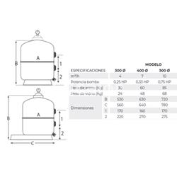 Depuradoras monobloc Ciclòn de Qp - Imagen 2