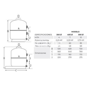 Depuradoras monobloc Ciclòn de Qp - Imagen 2