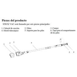 Filtro limpiafondos eléctrico  VCB08 Stick Vac de gre - Imagen 2