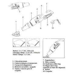 Micro filtro limpiafondos Electric Vac Plus VCB50 de gre - Imagen 2