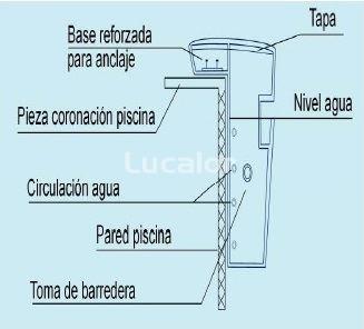 Pool COMPAC - Imagen 4