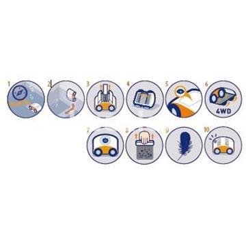 Robot track 4X4 R44SP de gre - Imagen 2