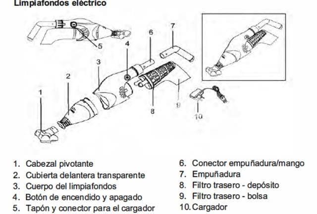 Soporte bolsa limpiafondos Electric Vac VCB10 de gre - Imagen 2