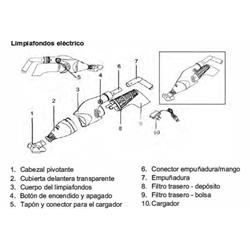 Soporte pertiga telescopica limpiafondos Electric Vac VCB10 de gre - Imagen 2