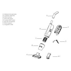 Usb Lan limpiafondos bateria gre CSPAN de gre - Imagen 2